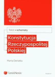 Konstytucja Rzeczypospolitej Polskiej + schematy