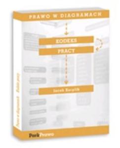 Prawo w diagramach Kodeks Pracy - 2825661875