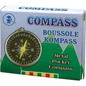 Kompas - 2857746060