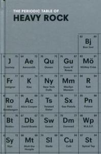 The Periodic Table of Heavy Rock - 2857755947