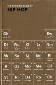 The Periodic Table of Hip Hop - 2857755948