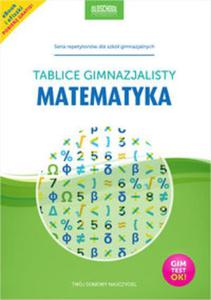 Matematyka Tablice gimnazjalisty - 2857762877