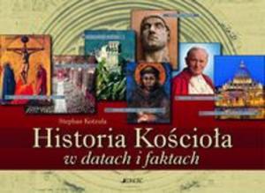 Historia Kocioa w datach i faktach - 2857827704