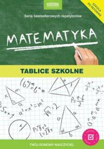 Matematyka Tablice szkolne - 2857832760