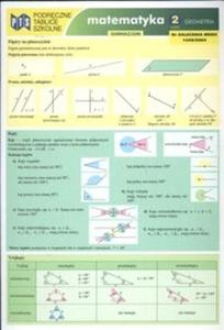 Podrczne tablice szkolne Matematyka 2 Geometria - 2825669945