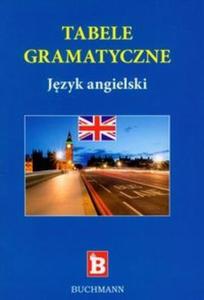 Tabele gramatyczne jzyk angielski