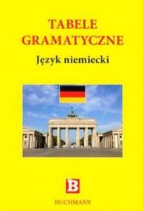 Tabele gramatyczne jzyk niemiecki