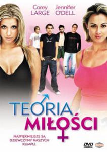 Teoria mioci / Window Theory - 2825692803