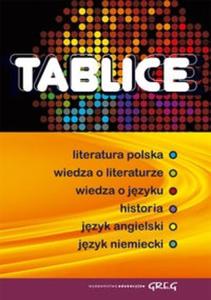 Tablice literatura polska wiedza o literaturze wiedza o jzyku historia jzyk angielski jzyk niemiecki - 2825695754