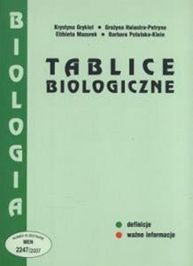 Tablice biologiczne - 2825700445