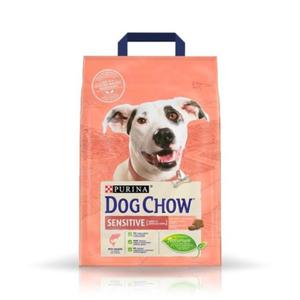 PURINA DOG CHOW Sensitive oso 14kg - 2871648717