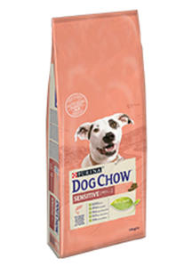 DOG CHOW ADULT SENSITIVE Z OSOSIEM 14 kg - 2825194459