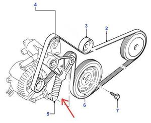 napinacz paska napdowego alternatora SNR - TDDI/TDCI - 2829828570